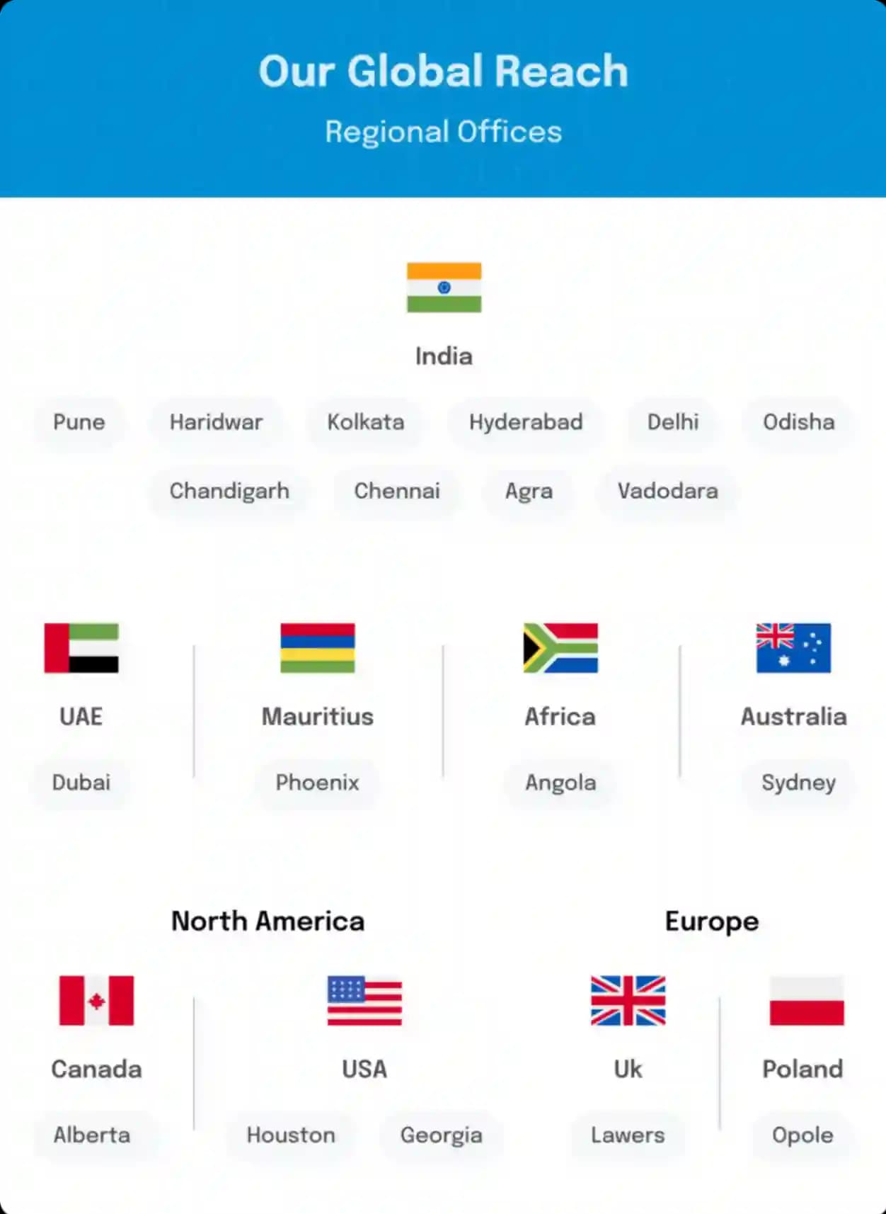 Global Footprint - CEO Hiring Team Global Footprint - CEO Hiring Team